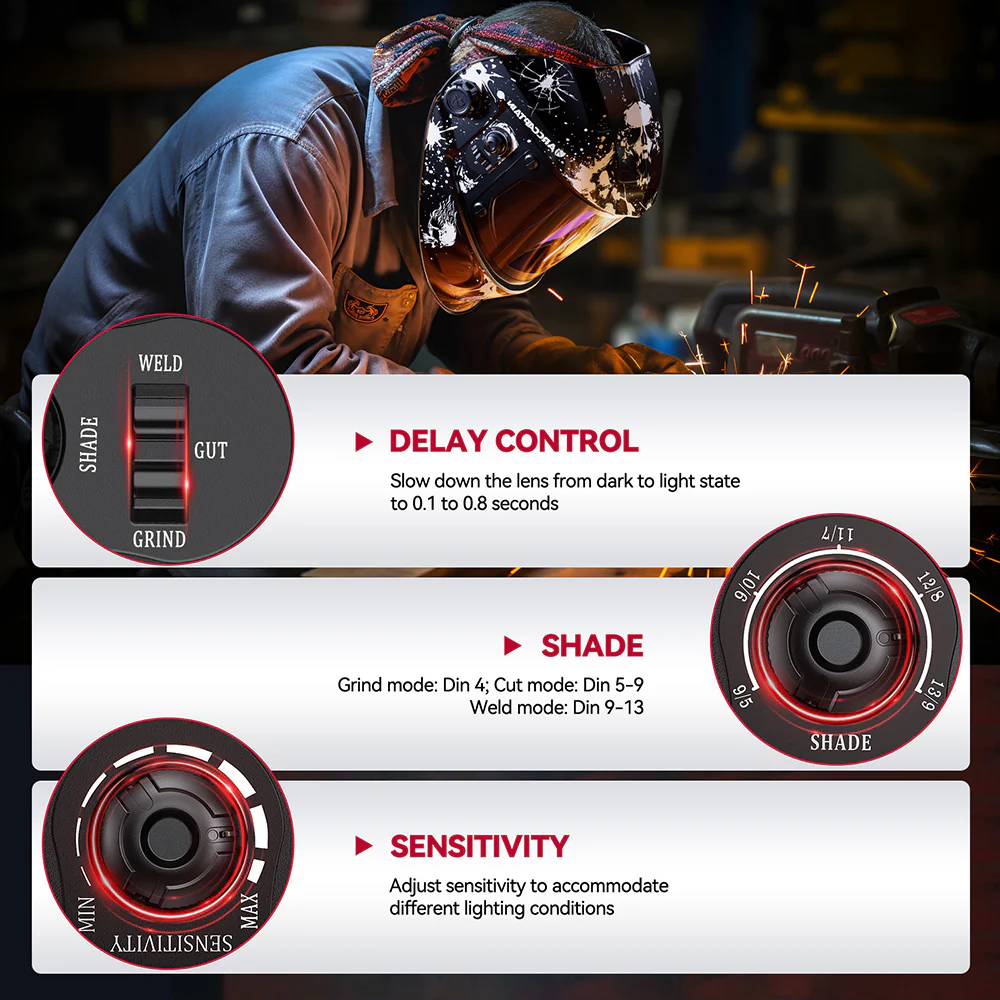 Large Viewing Screen Welding Hood Ink Splash EXSpace X200 - Image 6